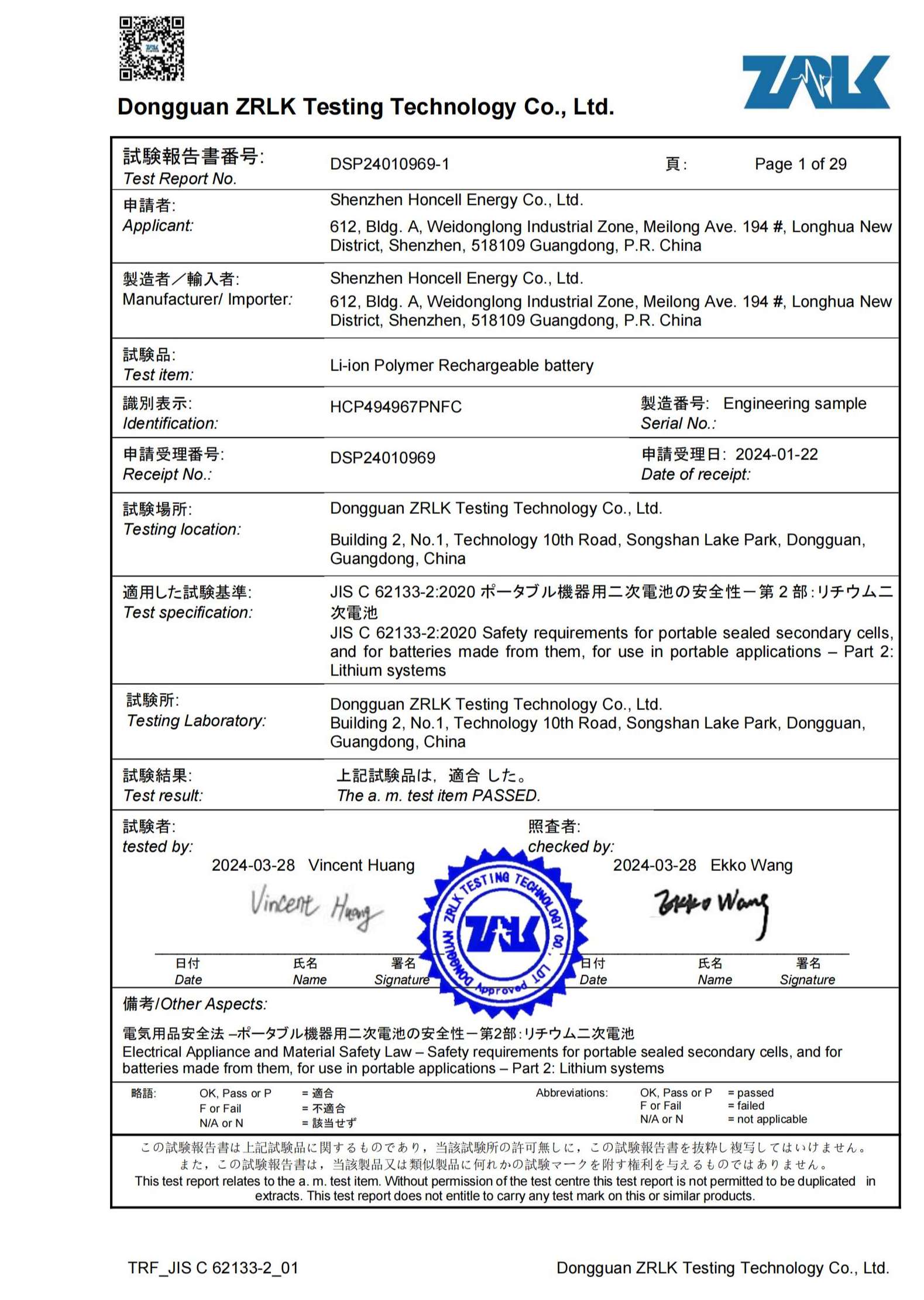 PSE Certificate